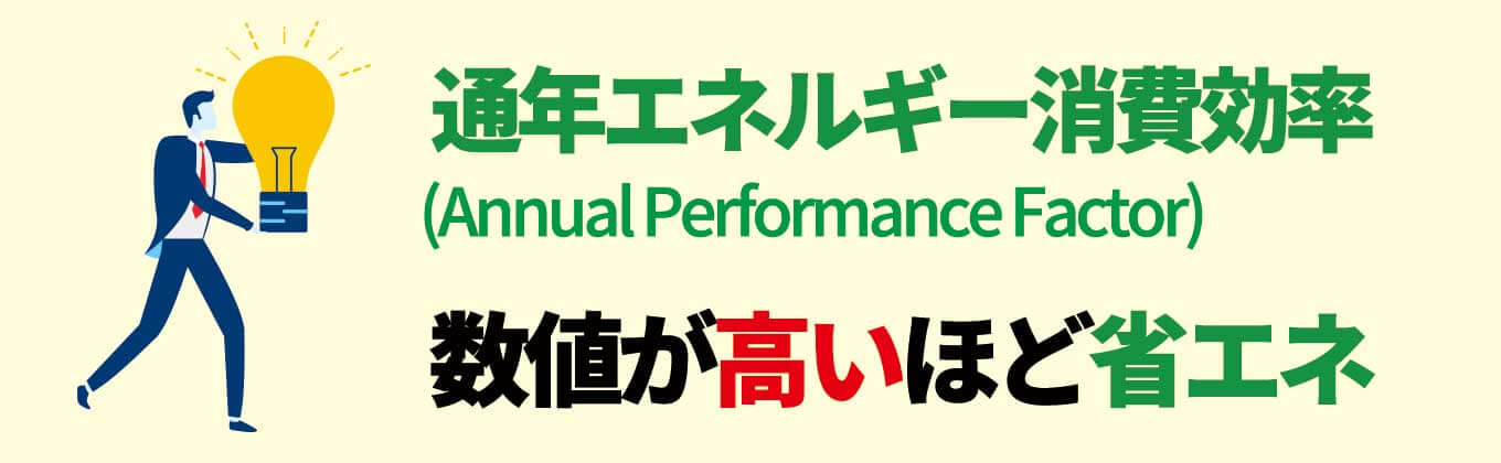 エアコンを電気代から比較して選ぶ方法 エアコン総本舗コラム